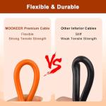 MOOKEERF 14AWG DC 8mm Extension Cable for Solar Panel 100FT,DC7909 Solar Panel Cable Female to Male with DC8020 Male Adapter Compatible with Aker,GZ Yeti,BLUETT,Jackery Portable Power Station-100 Foot