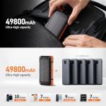 ERRBBIC Solar Charger Power Bank 49800mAh, 22.5W Portable Charger, 15W Wireless Charging, Solar Panel Charger, Built-in Four Cable, with USB C for Cell Phones, with Dual Flashlight for Camping