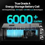 ECO-WORTHY 48V 314Ah (V1) LiFePO4 Lithium Battery, 16.1kWh High Capacity Energy Storage with Breakers, 200A PACE BMS, 7" LCD, RS485/CAN/RS232, Ideal for Home Backup, Off-Grid, Solar System