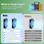 HHGM 108,000mg/h Dual-Fan Ozone Machine Generator High Capacity Ozone Odor Eliminator Odor Removal Air Purifier Ionizer & Deodorizer for Car, Home, Smoke, Pets, Industrial, Basement, Commercial