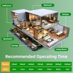 HHGM 108,000mg/h Dual-Fan Ozone Machine Generator High Capacity Ozone Odor Eliminator Odor Removal Air Purifier Ionizer & Deodorizer for Car, Home, Smoke, Pets, Industrial, Basement, Commercial