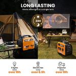 maXpeedingrods 3400 Watt Portable Inverter Generator Gas Powerd, Compact and Lightweight RV Ready Generator for Outdoor Camping, Home Backup