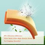 ZHRANXZ2-Pack 0J8478 0J8478S Air Filter, Fits Generac 14kW 16kW 18kW 20kW 22kW Guardian Evolution Series Home Standby Generator (2013 & Newer) w/ 990CC 999CC Engine, Replaces OEM 0J8478S