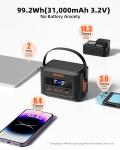 EBOSSOM Portable Power Station 99.2Wh Power Bank, LiFePO4 Battery Solar Generator, 1.2H Fast Recharging, 100W Max PD Charging for Laptop Phone Travel Camping Outdoor Emergency
