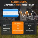 1280W Pure Sine Wave Power Inverter - 3600W Surge, Game-Changing Design | 12V to 120V AC Converter for Home, RV, Camping, Off-Grid & Outdoor Adventures