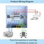 50A Generator Transfer Switch, Manual Transfer Switch 120/240V 12000W Capacity Tailor-Made for Portable Generator. 50A 3P Dual Power Manual