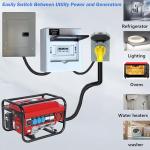 50A Generator Transfer Switch, Manual Transfer Switch 120/240V 12000W Capacity Tailor-Made for Portable Generator. 50A 3P Dual Power Manual