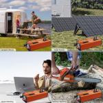 2000W Pure Sine Wave Inverter, Car Power Inverter, 12V DC to 110V, with Type-C, Dual 5.2V/2.4A USB, 3AC Outlets for Home,Camping, RV, Truck, Vehicles