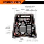 GENMAX 4600W Dual Fuel Generator with Remote Start