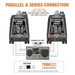 GENMAX 4600W Dual Fuel Generator with Remote Start