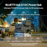 BLUETTI Apex 300 Solar Generator (2025 New) with 350W Solar Panel, 2764.8Wh LFP Battery Backup with 6 3840W AC Outlets (7680W Surge), 120V/240V Dual Voltage, Ideal for Camping and Off-Grid Living