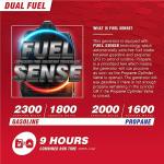 A-iPower 2300-Watt Dual Fuel Portable Inverter Generator