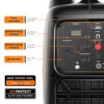 LIFAN 3500W Portable Inverter Generator for Home Backup, Super Quiet Gas Powered Generator for RV Camping Outdoor Use, ECO Mode, EPA Compliant, Parallel Ready with CO-MINDER Safety