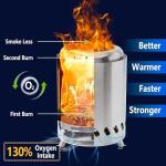 HGD Tabletop Fire Pit, Smokeless Firepit Outdoor, Mini Fire Pit for with Carry Bag for Camping Backyard Patio Garden Picnic, Silver