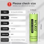Kruta Rechargeable AA Battery for Outdoor Solar Lights, 12 Pack 1.2V NiMH 1000mAh Pre-Charged Double A Solar Battery for Garden Landscaping Outdoor Solar Lights (AA 1000mAh 12 Pack)