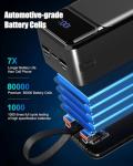 Feidyns 80000mAh Power Bank, 35W Fast Charging Portable Charger Built-in 3 Cables with 7 Ports, High Capacity External Battery Pack for iPhone,Galaxy,Steam Deck, Camping Travel Essentials