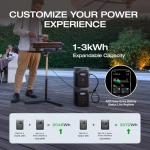 EF ECOFLOW Portable Power Station DELTA 2 with Waterproof Handbag, 1024Wh LiFePO4 Battery, 1800W AC/100W USB-C Output, Solar Generator(Solar Panel Optional) for Home Backup, Camping & RVs