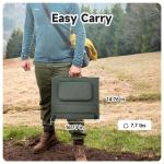 POWERWIN 100 watt Flex Solar Panel PWS110 Foldable Portable Power Charger IP65 Waterproof 18V DC & 5V USB Output Compatible for Outdoor Camping RV Travel Off-Grid Small Power Station