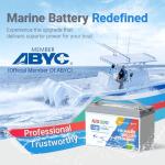 Redodo 2 Pack 12V 100Ah LiFePO4 Battery Bluetooth, Group 31 Lithium Battery, 5P5S, 100A BMS, Peak 500A Current, Up to 15000 Deep Cycles, Perfect for Trolling Motor, Golf Cart, RV, Solar Home