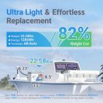 Redodo 2 Pack 12V 100Ah LiFePO4 Battery Bluetooth, Group 31 Lithium Battery, 5P5S, 100A BMS, Peak 500A Current, Up to 15000 Deep Cycles, Perfect for Trolling Motor, Golf Cart, RV, Solar Home