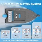 Redodo 2 Pack 12V 100Ah LiFePO4 Battery Bluetooth, Group 31 Lithium Battery, 5P5S, 100A BMS, Peak 500A Current, Up to 15000 Deep Cycles, Perfect for Trolling Motor, Golf Cart, RV, Solar Home