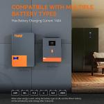 10200W Solar Inverter, 48V DC to 220-230V AC, Off Grid Pure Sine Wave Solar Inverter with 160A MPPT Charge Controller, Max PV Array 5400W, for Home, RV, for 48V Lead Acid & Lithium Battery