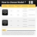 Mini ATS Automatic/Manual Transfer Switch 4P 63A AC110V, Home Generator Manual Transfer for Uninterruptible Power Supply, 3Phas Dual Power Electrical Selector Switch DIN Rail （G2R 4P 63A AC110V）