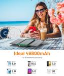 Power Bank Solar Charger 46800mAh Built in 4 Cables 3 Foldable Solar Panels, PD20W Fast Charging Portable Charger, LED Display Powerbank USB C in/Output, External Battery Pack with SOS Camping Light
