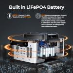 OUKITEL P2001 Plus 2400W Power Station with 400W Solar Panel, 2048Wh Solar Generator with 4 AC Outlets (5000W Peak), 1.5H Full Charging, APP Control Battery Backup for Home, Camping & RVs