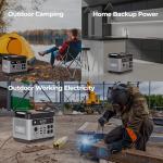 OUKITEL P2001 Plus 2400W Power Station with 400W Solar Panel, 2048Wh Solar Generator with 4 AC Outlets (5000W Peak), 1.5H Full Charging, APP Control Battery Backup for Home, Camping & RVs