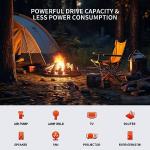 500W Pure Sine Wave Inverter for Home and RV