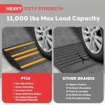 Pyle 8 Ft. Rubber Curb Ramp Set - Pack of 2 Heavy Duty Non-Slip Threshold Ramps for Driveways & Sidewalks, Waterproof, Yellow Reflective Strips, Expansion Screws Included, 48’’x16’’x2.6’’ Inches