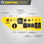 Champion Power Equipment 15,000-Watt MKE Series Portable Generator with Electric Start and CO Shield