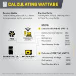 Champion Power Equipment 15,000-Watt MKE Series Portable Generator with Electric Start and CO Shield