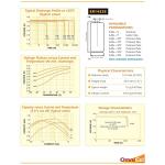 OmniCel ER14335 3.6V 1.65Ah 2/3AA Lithium Button Top Battery Replaces Tadiran TL-2155 TL-4955 TL-5155 TL-5955, Xeno XL-055F For use with Industrial PC, Computer RAM, Medical equipment