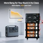 ECO-WORTHY SL7000 Portable Power Station, 7000W Output