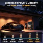 ECO-WORTHY SL7000 Portable Power Station, 7000W Output