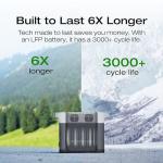 EF ECOFLOW DELTA 2 Portable Solar Power Station