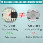 50 Amp Automatic Transfer Switch for Home Generators