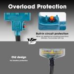 HonestRv 30A to 3X 15A/20A Generator Adapter