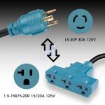 HonestRv 30A to 3X 15A/20A Generator Adapter