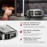 Cobra PRO 1500W Portable Power Inverter with USB