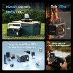 OUKITEL P1000 Plus 1800W Power Station with Solar Panel