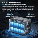 OUKITEL P1000 Plus 1800W Power Station with Solar Panel