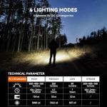 Guardtier M70E Rechargeable Dual-Power Pocket Flashlight