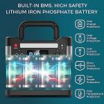 Alpha Digital 320W Portable Power Station with USB