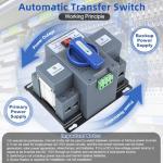 110V 63A Automatic Transfer Switch for Generators