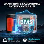 HOWEASY 260W Portable Solar Generator with Battery