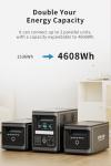 1536Wh Portable Power Station for Camping & Home