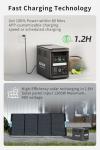 1536Wh Portable Power Station for Camping & Home
